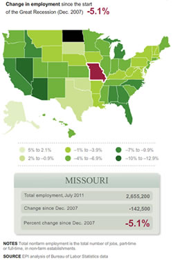 Rep. Cleaver Graph 1
